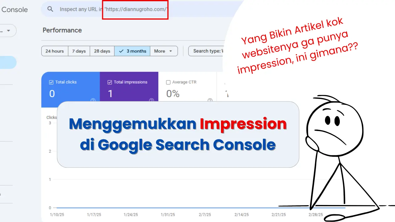 Feature image menggemukkan impression di gsc diannugroho.com